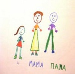 Interpretazione del disegno di tuo figlio