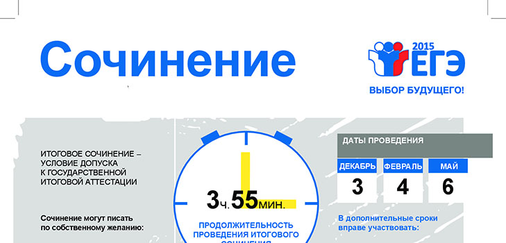 Come scrivere un saggio sull'Unified State Exam on Russian