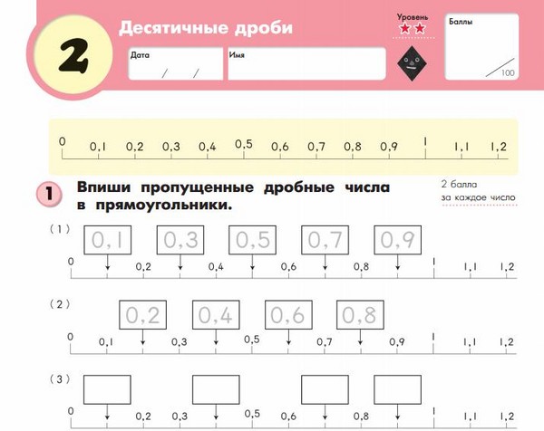 Come aiutare un bambino con la matematica
