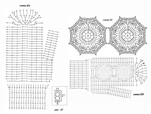 Guanti a maglia con aghi a maglia - solo un principiante