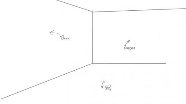 Come disegnare una scuola, insegnanti