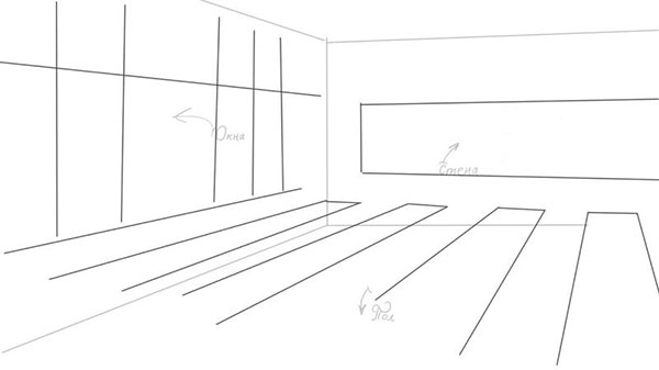 Come disegnare una scuola, insegnanti