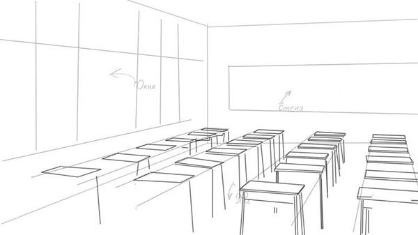 Come disegnare una scuola, insegnanti