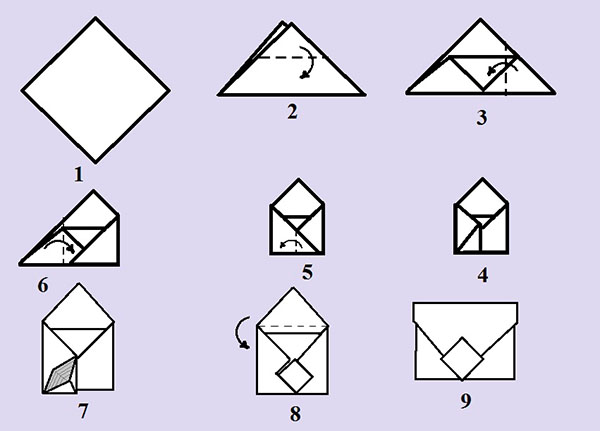 Come Fare Una Busta Da Un Foglio Diagrammi Foto Video