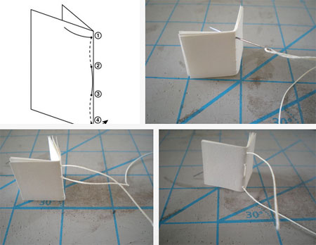  Battere con un punteruolo 4 piccoli fori