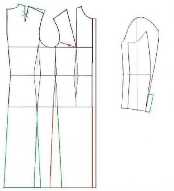 Come cucire un cappotto con le tue mani - modelli e modelli