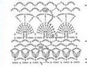 Bolero d'ottone per il crochet estivo