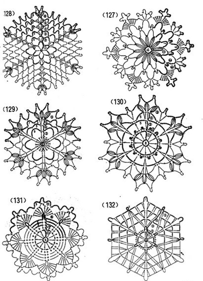 Crochet del nuovo anno: grafici e lezioni di foto per i principianti