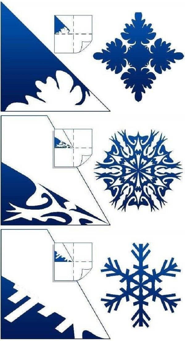 Bellissimi fiocchi di neve per il nuovo anno del 2017 con le loro mani di carta - diagrammi e foto a tappe. Master classes per bambini su grandi fiocchi di neve con tecnica origami Bellissimi fiocchi di neve per il nuovo anno del 2017 con le loro mani di carta - diagrammi e foto a tappe. Master classes per bambini su grandi fiocchi di neve con tecnica origami