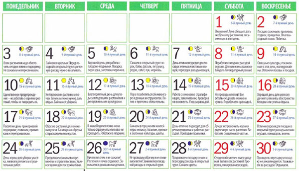 Calendario dei semi lunari per aprile 2017