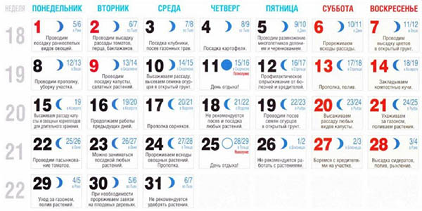 Calendario dei semi lunari per maggio 2017