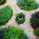 Percorsi da giardino