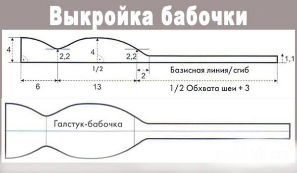 Lo schema di legare una farfalla e fare un papillon con le proprie mani
