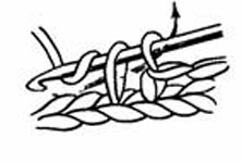 Crochet per principianti Crochet per principianti