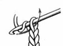Crochet per principianti Crochet per principianti