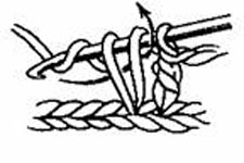 Crochet per principianti Crochet per principianti