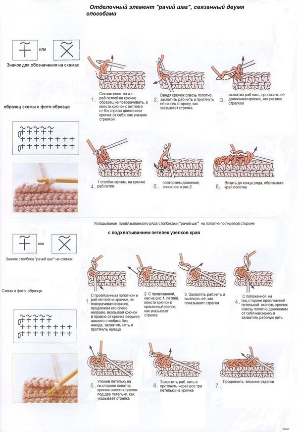 Crochet "step Rachy": implementazione delle Attrezzature "Rachy step" per i bordi vincolante con modelli all'uncinetto e il video