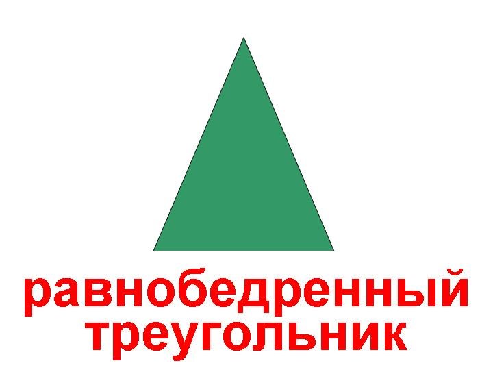 Come trovare l'area di un triangolo isoscele