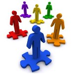 Grafico organizzativo dell'organizzazione Grafico organizzativo dell'organizzazione