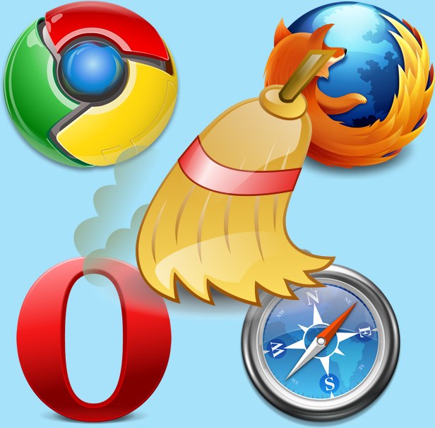 Come pulire la cache nel browser (Opera, Mozilla Firefox, Google Chrome, Internet Explorer)