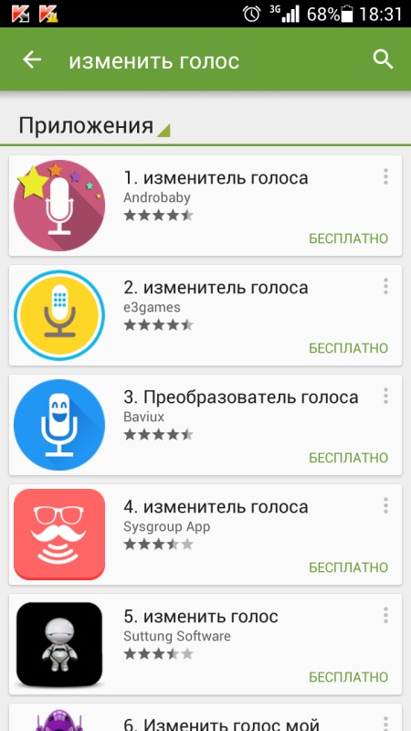 Come cambiare la tua voce al telefono