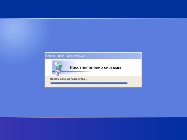 sistema di rollback