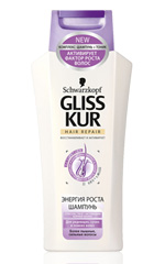 Crescita di energia di Gliss Kur