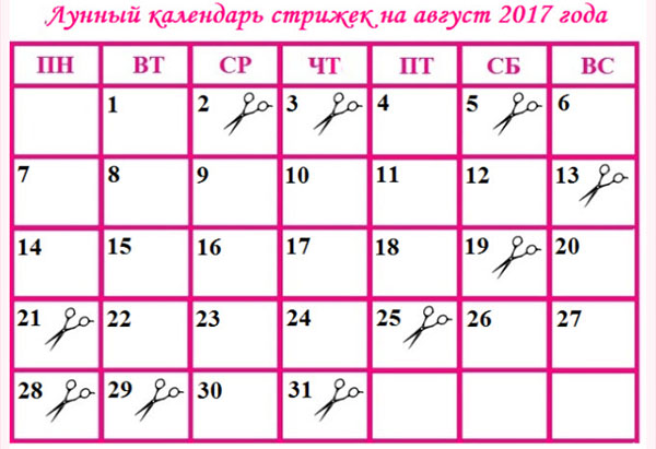Calendario lunare di tagli di capelli per agosto 2017