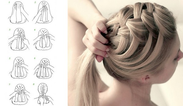 Treccia a treccia su capelli medi con una foto