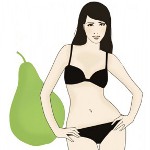 Tipi di figure femminili Tipi di figure femminili