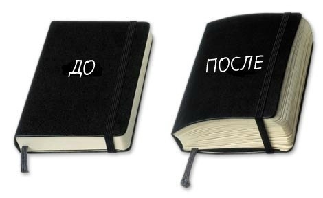 Come mantenere un diario personale?