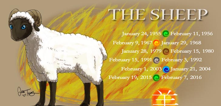 2015 di quale animale?
