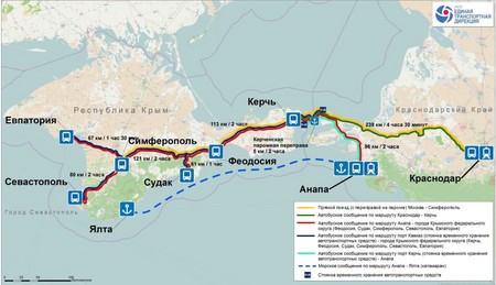 Un biglietto unico per la Crimea: che cos'è e dove comprarlo