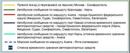 Un biglietto unico per la Crimea: che cos'è e dove comprarlo