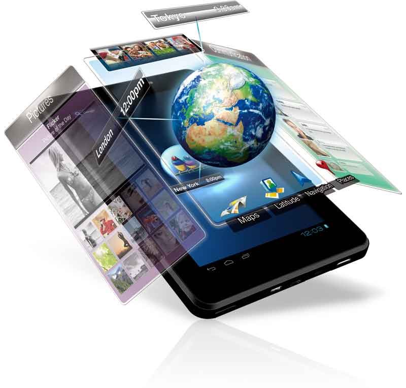 telefono sul sistema Windows