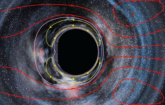 Come filmare Interstellar