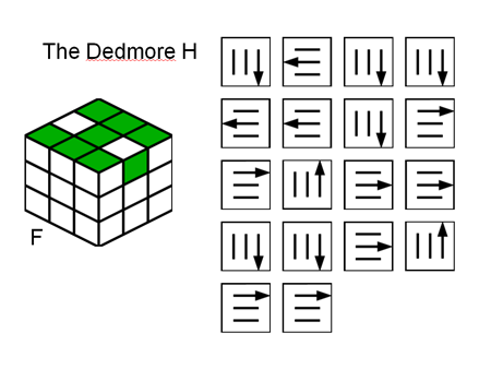 Come aggiungere un cubo di Rubik; raccogliere il cubo di Rubik 3x3, diagrammi di assemblaggio Come aggiungere un cubo di Rubik; raccogliere il cubo di Rubik 3x3, diagrammi di assemblaggio