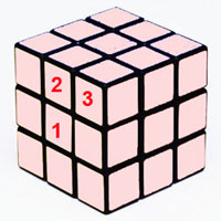 Come aggiungere un cubo di Rubik