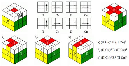 Come aggiungere un cubo di Rubik; raccogliere il cubo di Rubik 3x3, diagrammi di assemblaggio