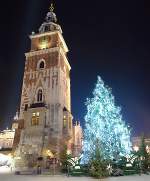 Capodanno in Polonia