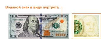 Soldi contraffatti: come riconoscere un falso $ 100?