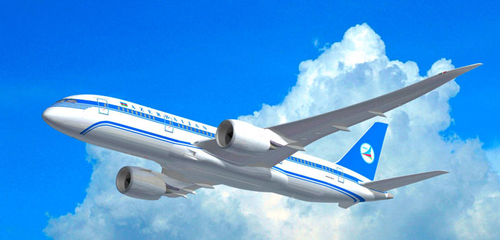 Opzioni per il rimborso del biglietto aereo acquistato