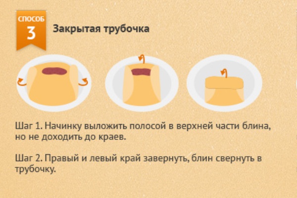 Segreti di cucina: ricette per i pancake farciti più deliziosi con foto e video