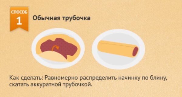 Segreti di cucina: ricette per i pancake farciti più deliziosi con foto e video