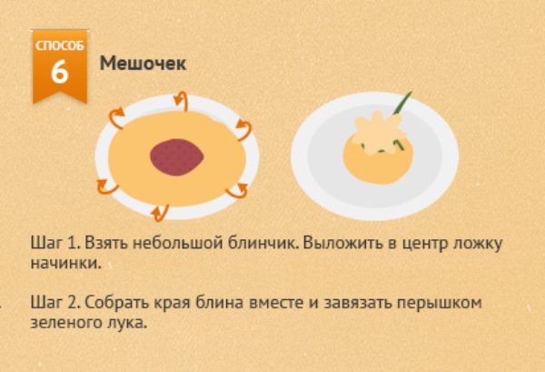 Segreti di cucina: ricette per i pancake farciti più deliziosi con foto e video