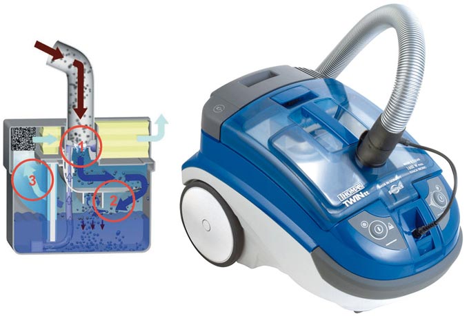 Thomas TWIN TT aquafilter Aspirapolvere