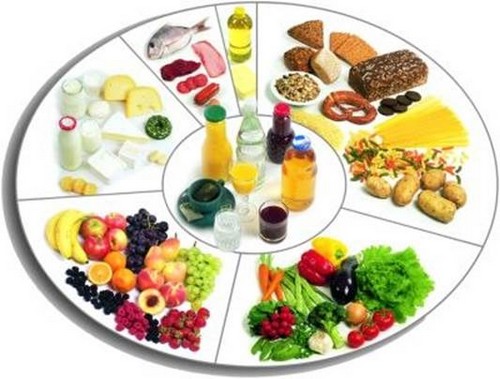 Dieta 6 petali: il modo originale per perdere peso