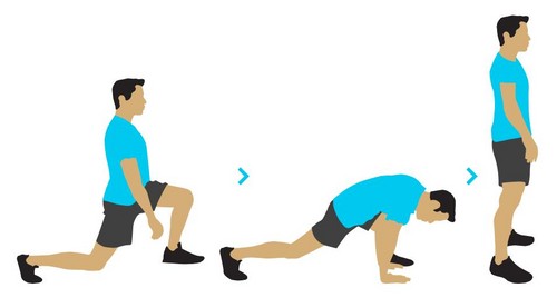 Come portare il tuo corpo in ordine, dando formazione 7 minuti al giorno?