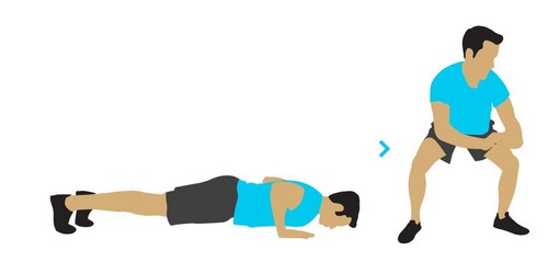 Come portare il tuo corpo in ordine, dando formazione 7 minuti al giorno?